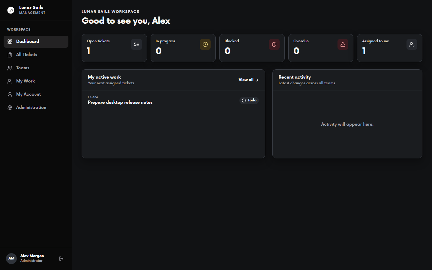 Lunar Sails workspace dashboard showing ticket totals, active work, recent activity, and the signed-in administrator account